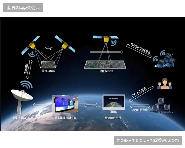 空间计算显示终端正在剥夺传统转播商的独家视角分发