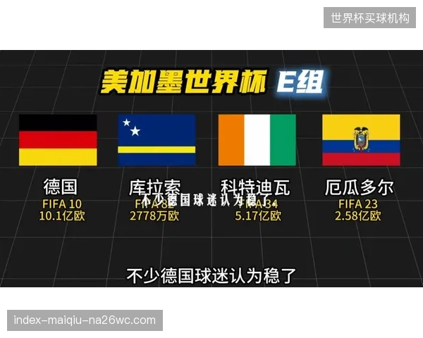 科特迪瓦若想小组出线，首战厄瓜多尔的身体对抗将是决定性战役。